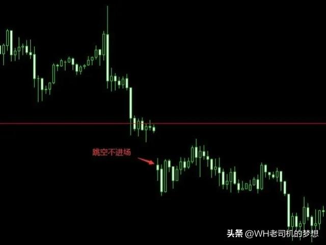 外汇短线稳定盈利（附带详细操作图）