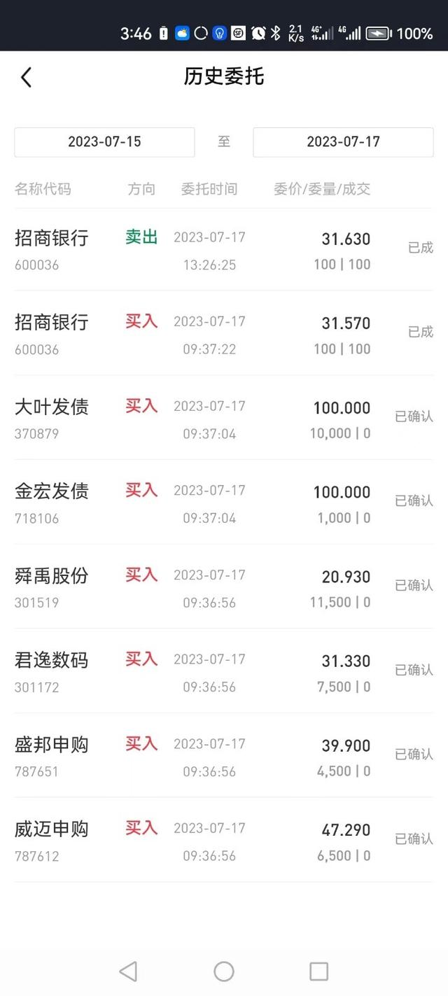 股息税到底怎么扣的？