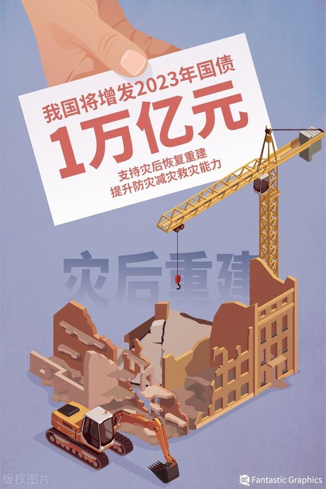 什么是国债？国债值得买吗？