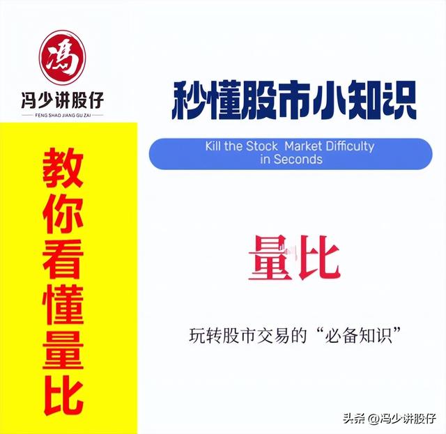 冯少讲股：一文看懂量比（技术干货）