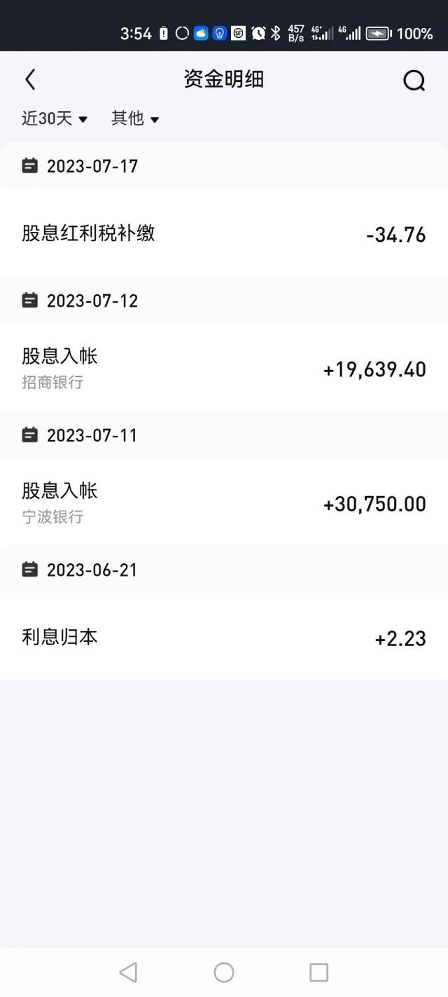 股息税到底怎么扣的？