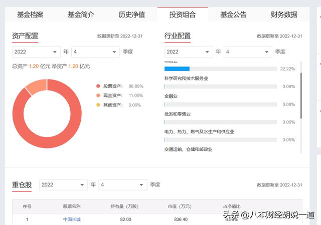 手把手教你择“基”——工具篇