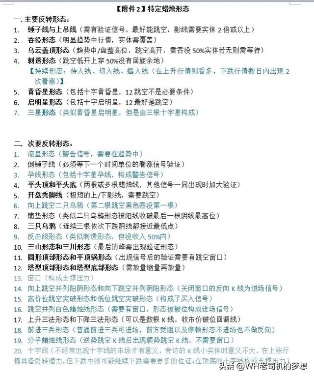 外汇短线稳定盈利（附带详细操作图）