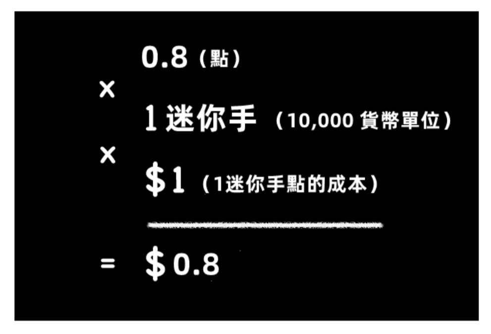 点差有哪些类型？点差怎么计算